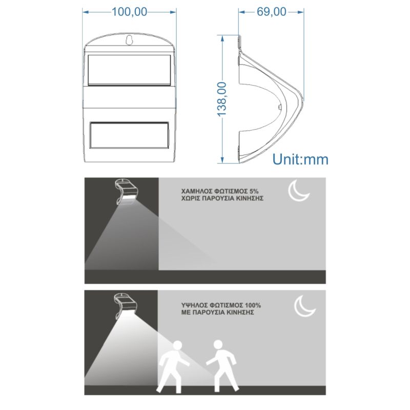 Ηλιακό φωτιστικό 2 Watt με ανιχνευτή κίνησης (RADAR) IP44 4000K -  Τεμ.