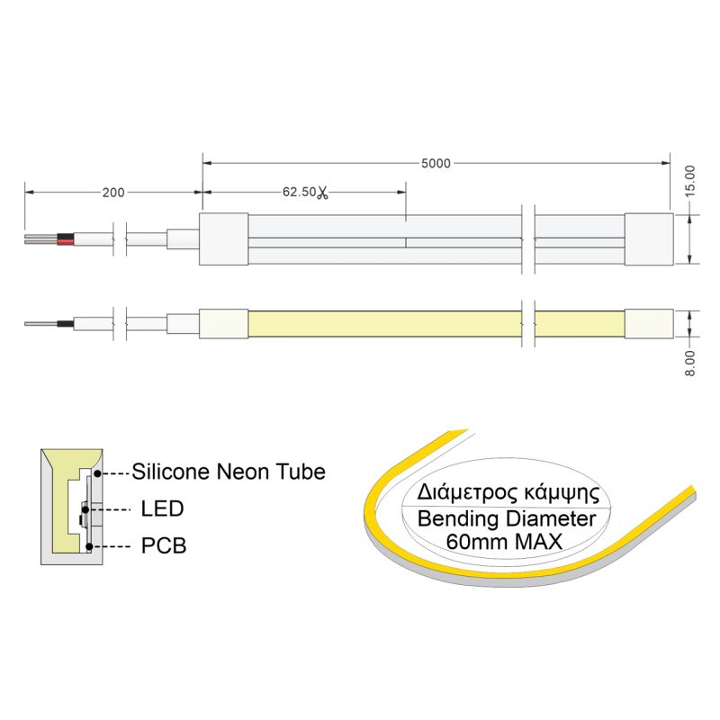 Ταινία LED Neon Flex Jazz πλαγίου φωτισμού 12 Watt/m 24V CRI90 15x8 IP67 128 LED/m 5700K 5m -  Τεμ.