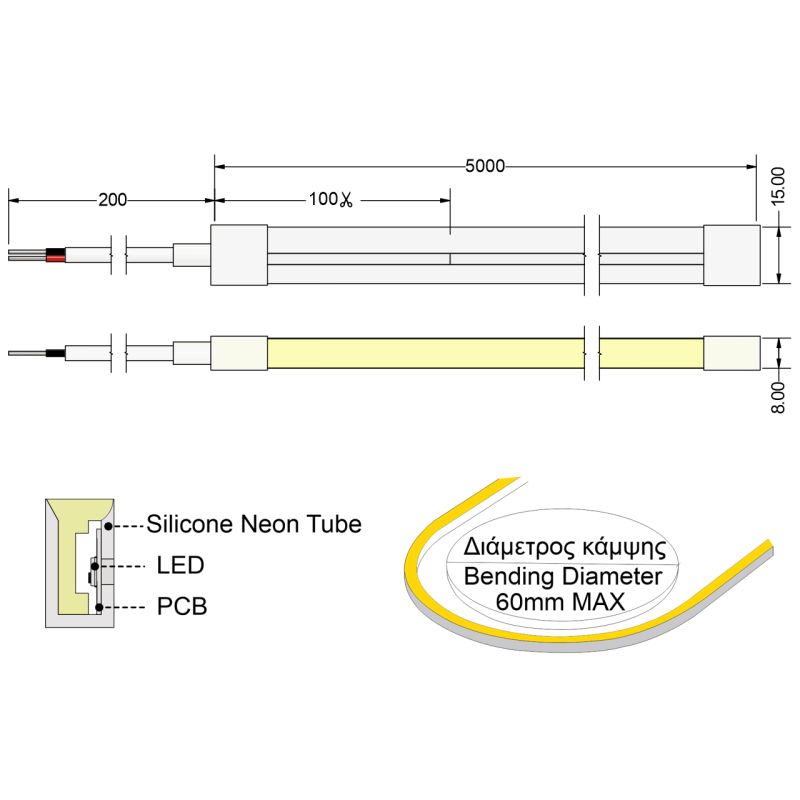 Ταινία LED Neon Flex Jazz πλαγίου φωτισμού 14,4 Watt/m 24V CRI90 15x8 IP67 60 LED/m RGBW 5m -  Τεμ.