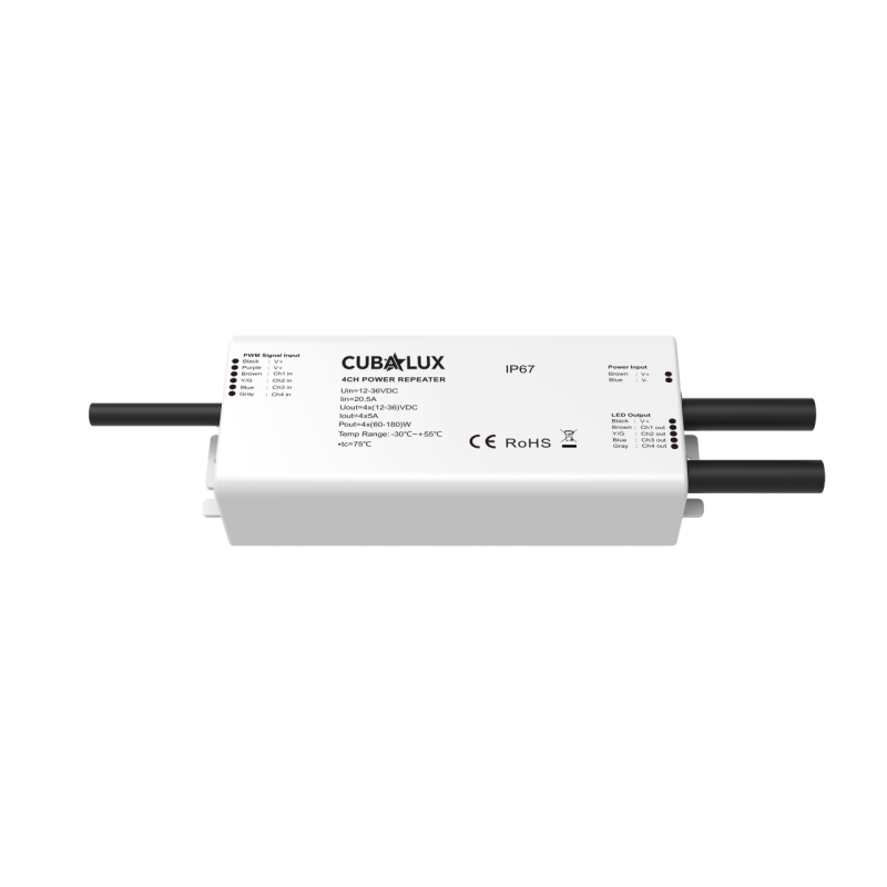 Ενισχυτής σήματος για ταινίες led RGB/RGBW/CCT 4x5A 12/36Vdc IP67 -  Τεμ.