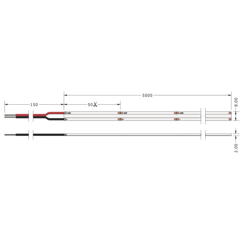 Ταινία LED TΩRA COB 11 Watt/m 24V IP20 480 led/m ΚΟΚΚΙΝΟ 5m (8mm) -  Τεμ.