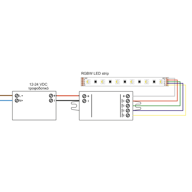 PWM controller 12-24V IP20 CASAMBI -  Τεμ.