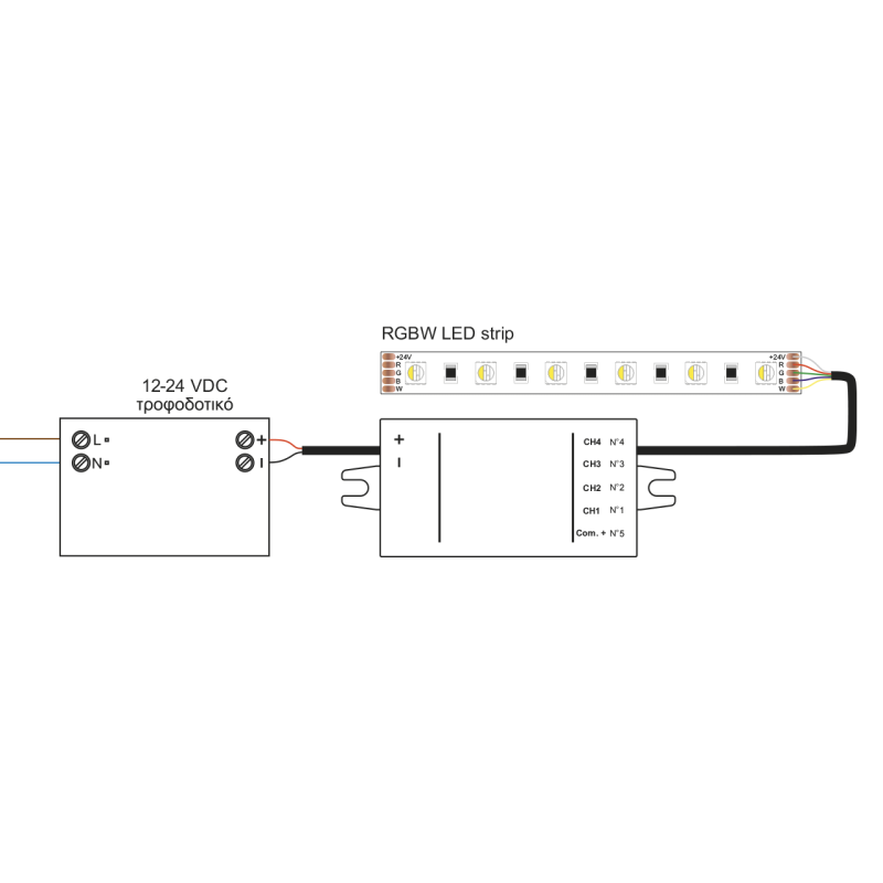 PWM controller 12-24V IP65 CASAMBI -  Τεμ.