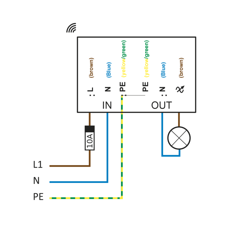 DIMMER 100Watt/230VAC IP65 CASAMBI -  Τεμ.