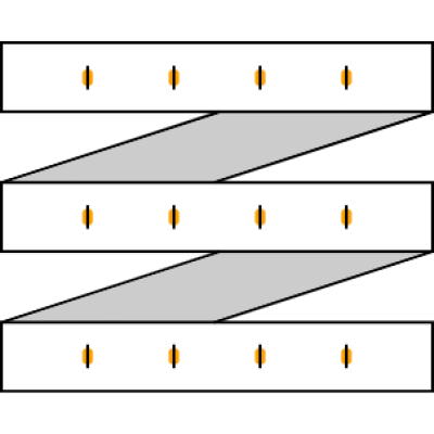 Category File image