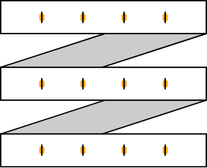 LED STRIPS